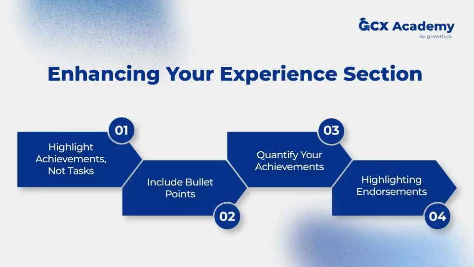  enhancing your experience section