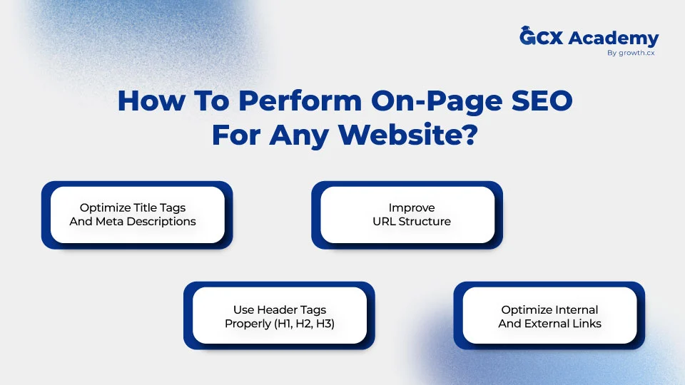  how to perform on page seo for any website