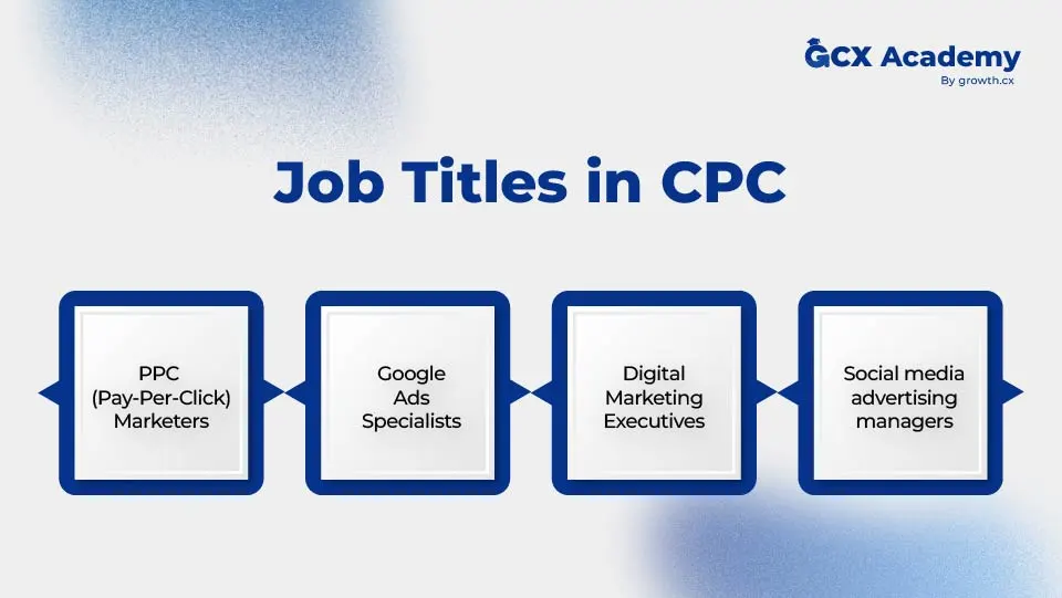 why should students and job seekers learn about cpc